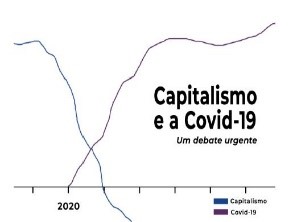 Capitalismo e a Covid 19